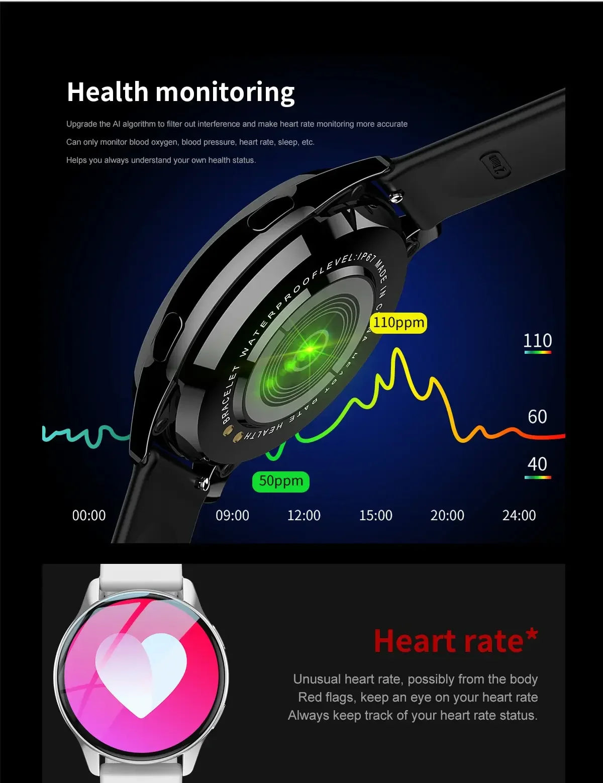 Smart Bluetooth Fitness Watch