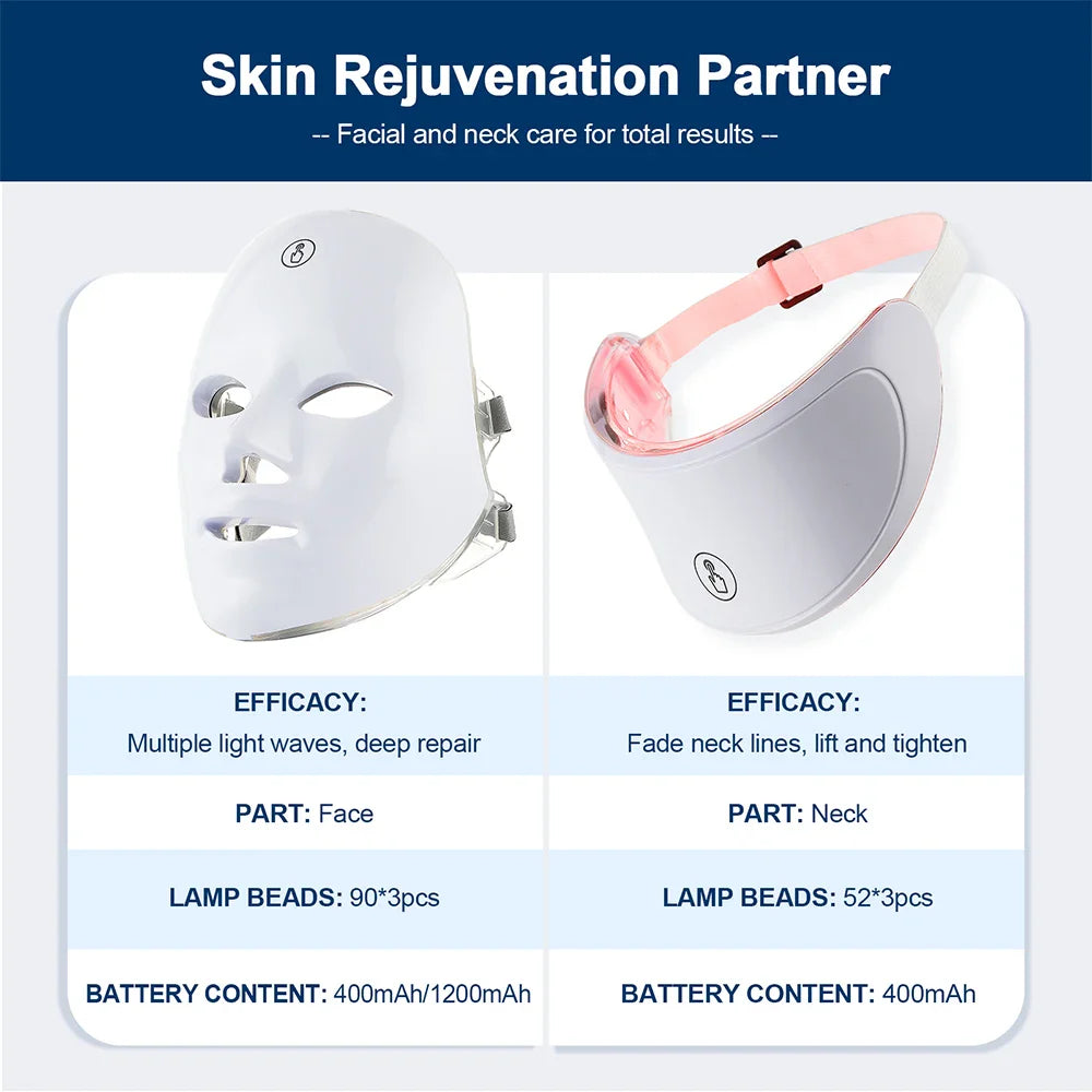 Anti-Aging Photon LED Facial Mask