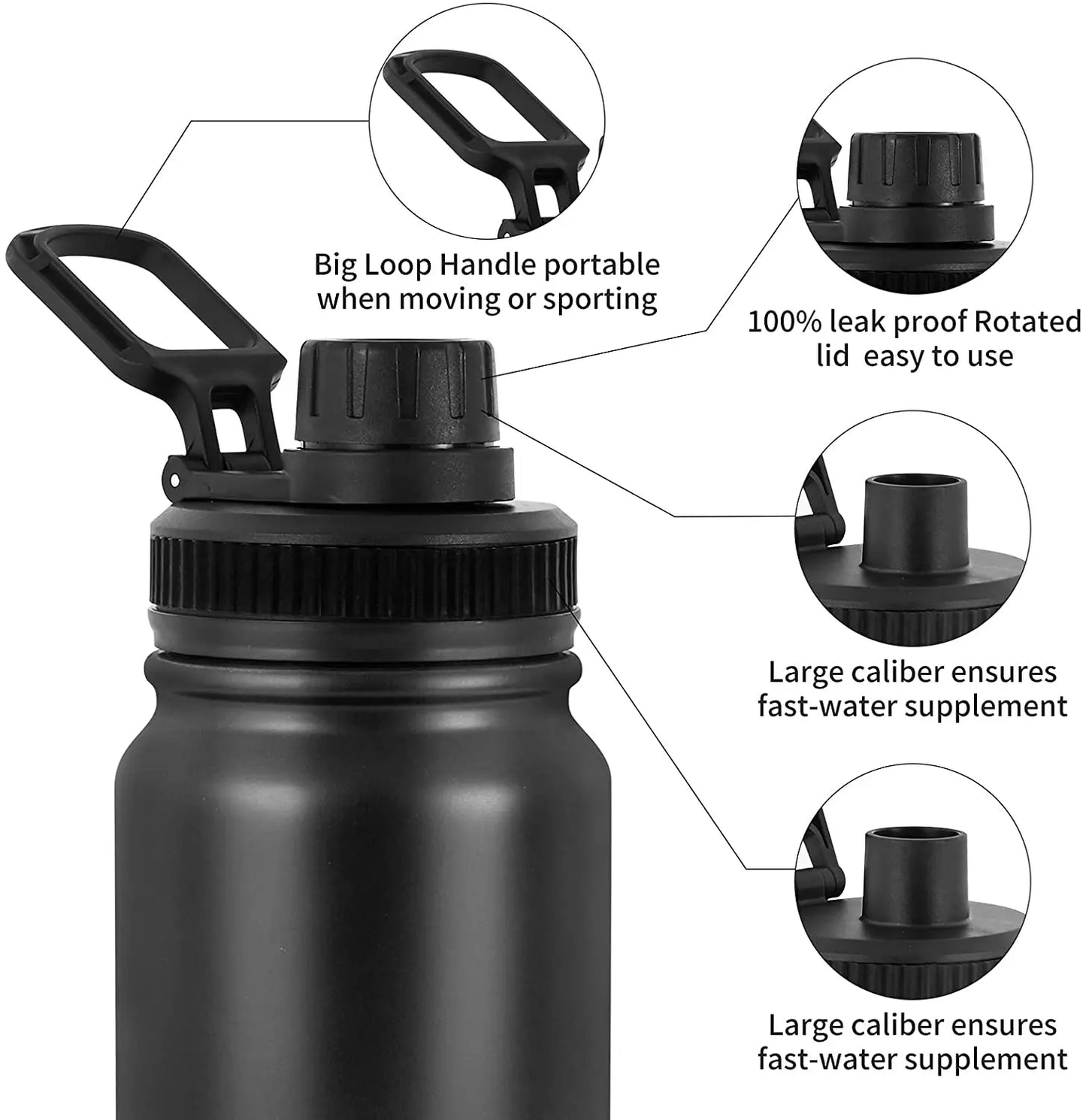 Stainless Steel Sport Water Bottle