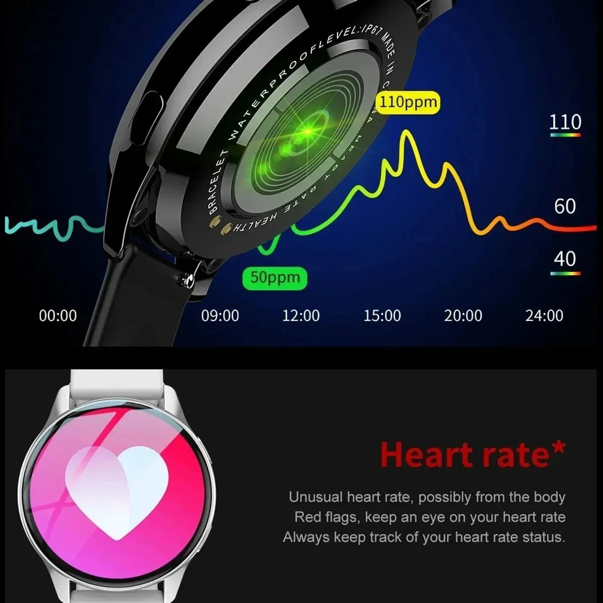 Smart Bluetooth Fitness Watch