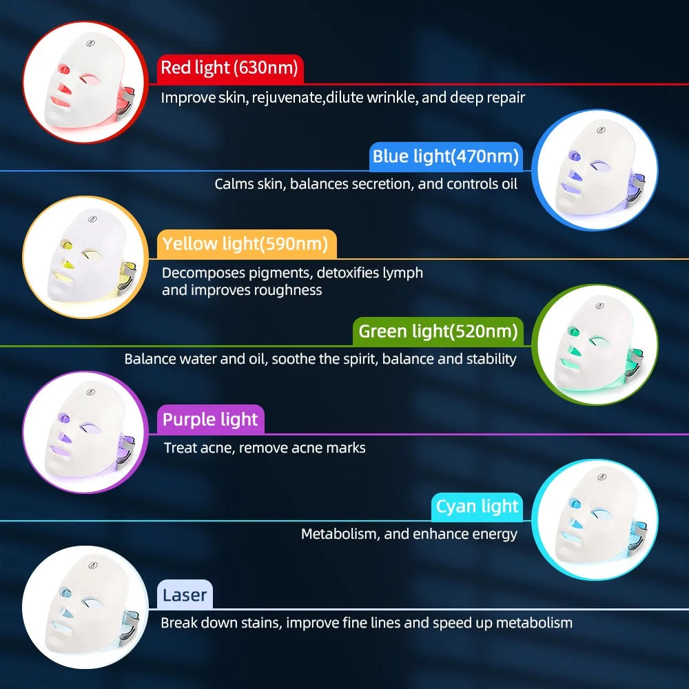 Anti-Aging Photon LED Facial Mask