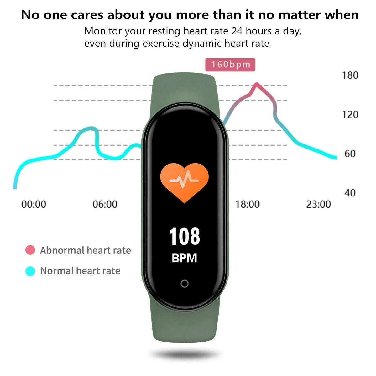 M5 Smart Watch with Color Screen