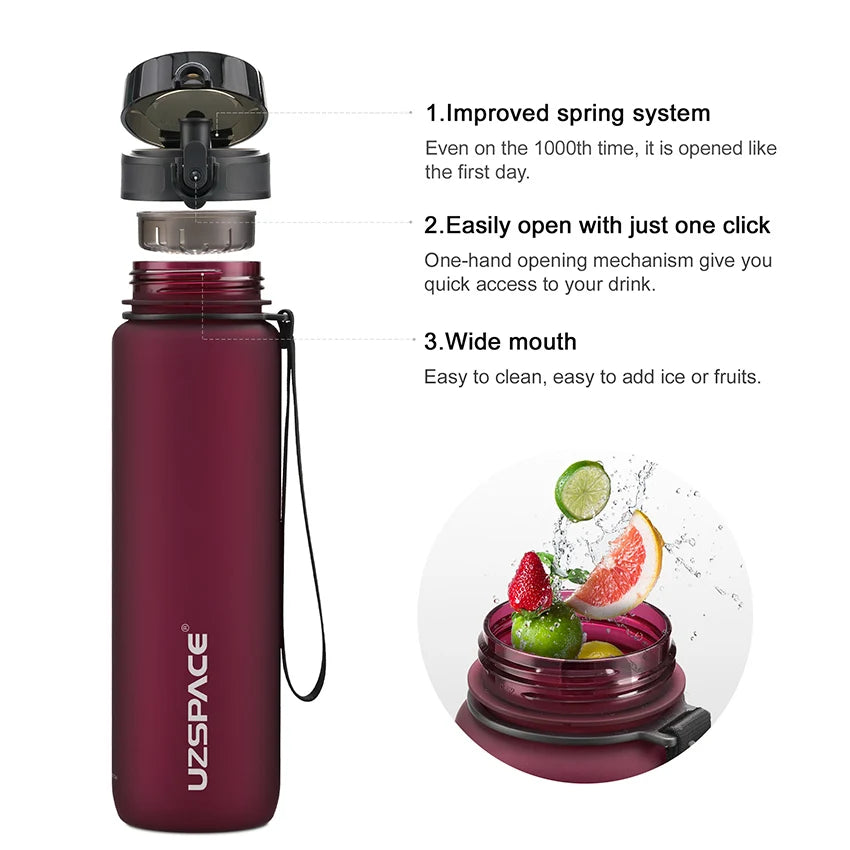 BPA-Free Sports Water Bottle