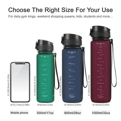 BPA-Free Sports Water Bottle