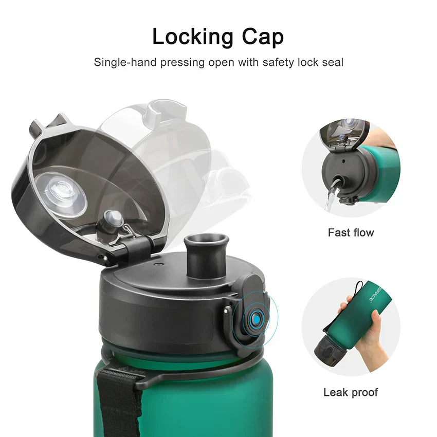 BPA-Free Sports Water Bottle