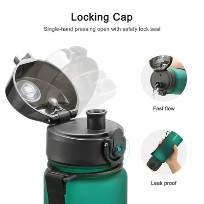 BPA-Free Sports Water Bottle