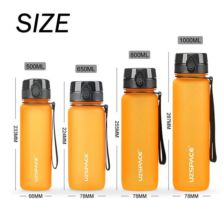 BPA-Free Sports Water Bottle