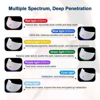 Anti-Aging Photon LED Facial Mask