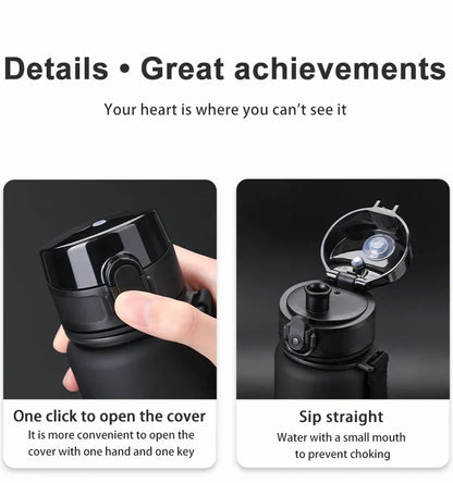 BPA-Free Sports Water Bottle