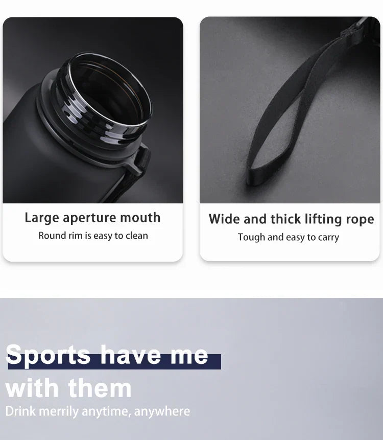 BPA-Free Sports Water Bottle