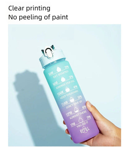 3Pcs Gradient Sports Water Bottle Set